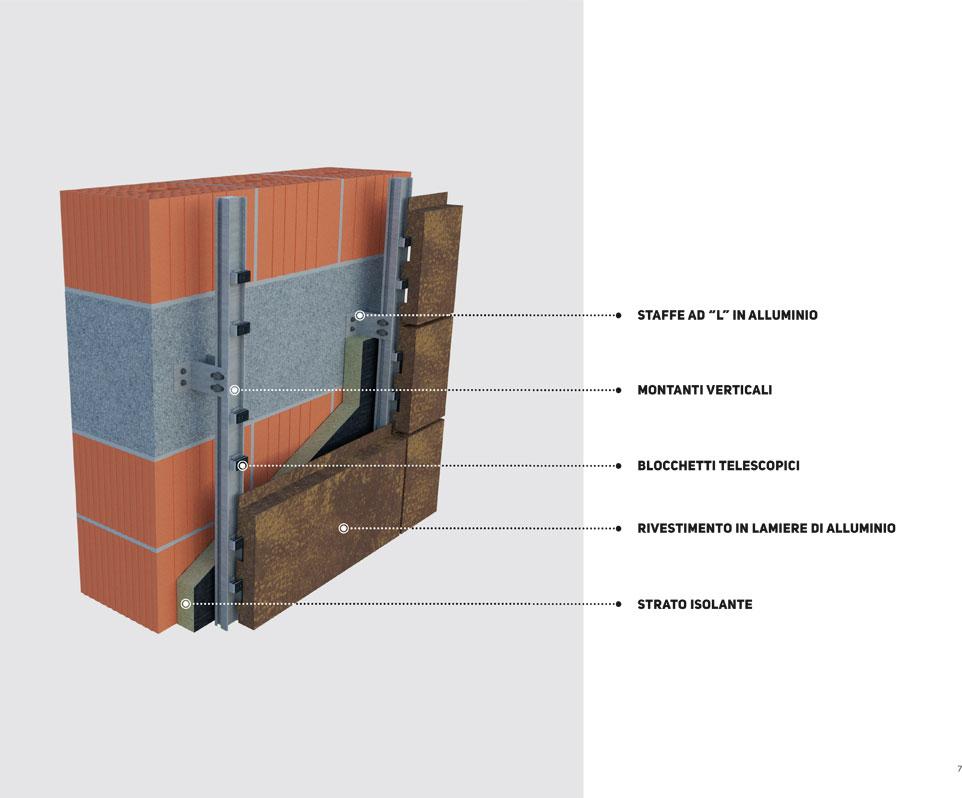 struttura-e-sottostruttura-parete-ventilata